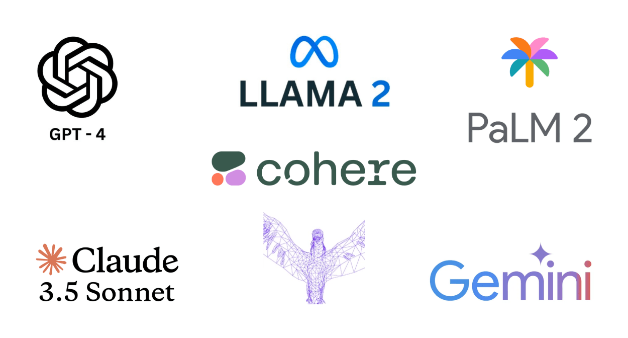 Best Large Language Models 2024